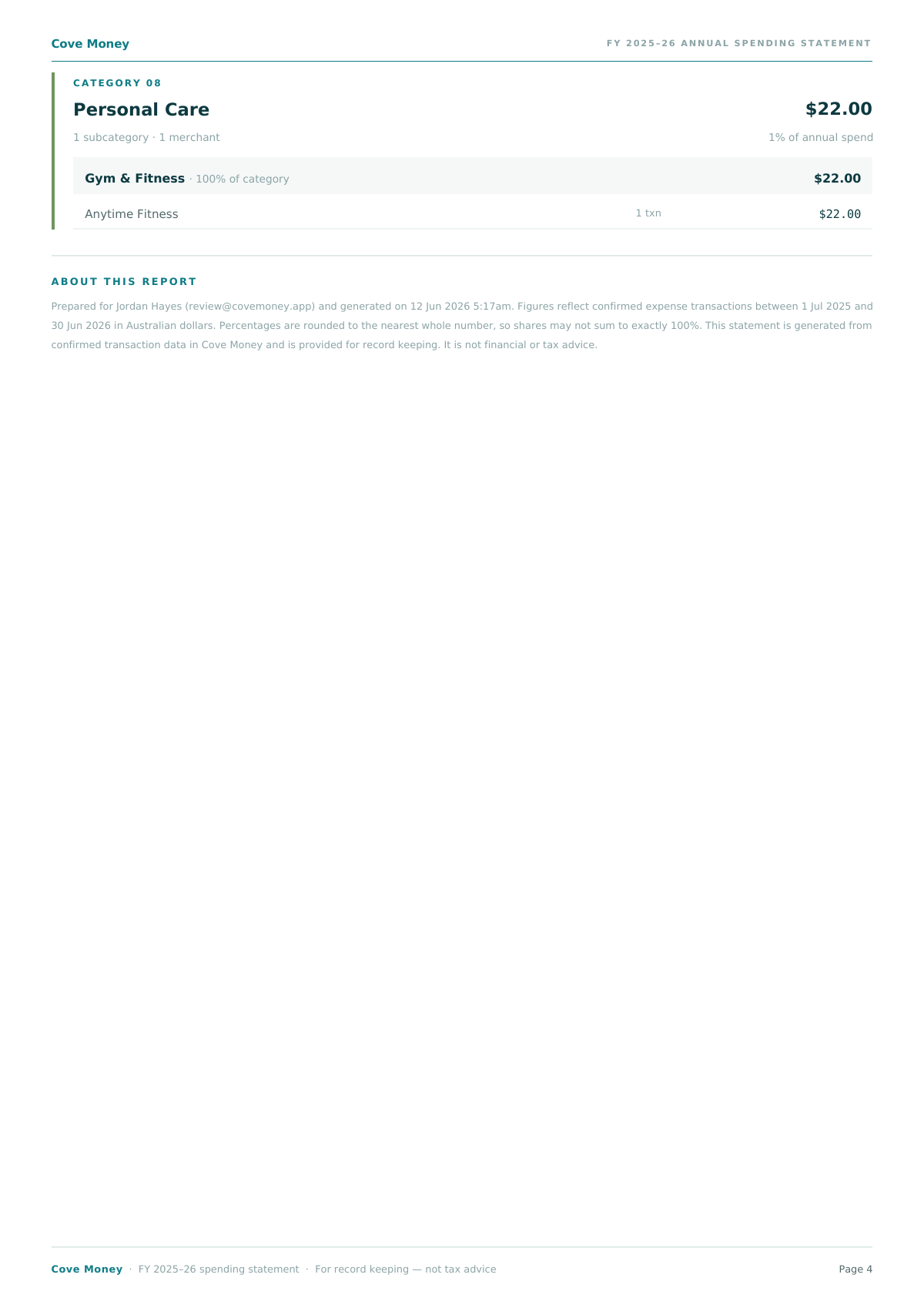 Sample Cove Money EOFY report — final category detail and report notes